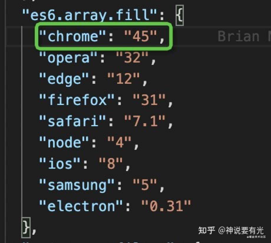 回顾 babel 6和7，来预测下 babel 8